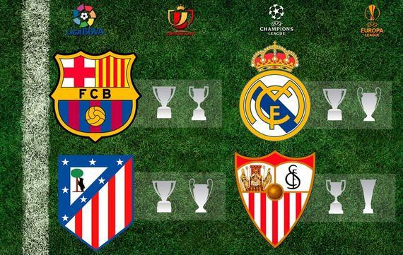 球员产生共 球员产生共